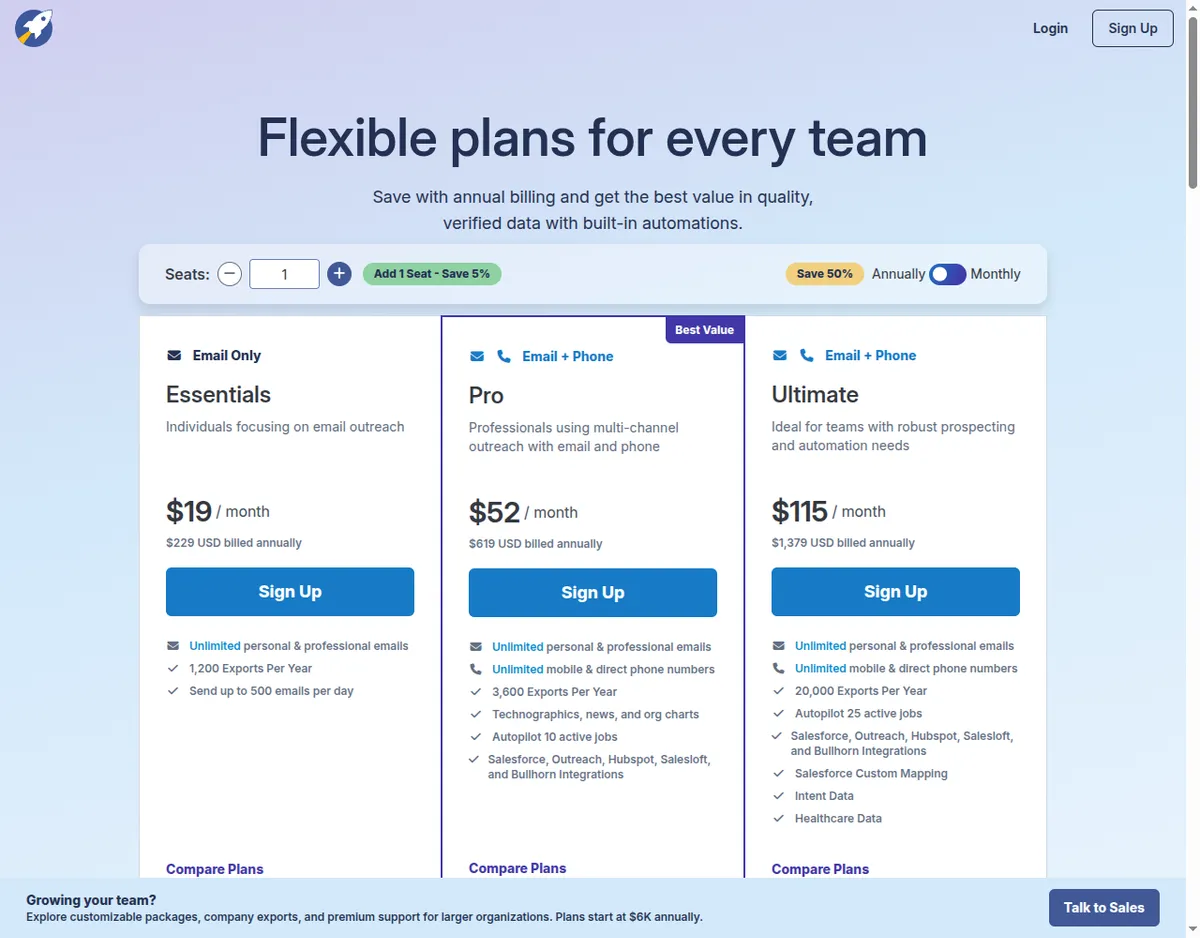 RocketReach's pricing page showing Essentials at $19 per month, Pro at $52 and Ultimate at $115, all billed annually, with a Save 50% badge on the annual toggle and export caps of 1,200, 3,600 and 20,000 per year.